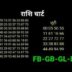 92 Ki Family Satta
