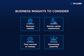 Business Idea For Start Up