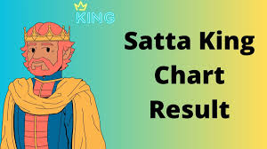 King Satta Delhi Disawar